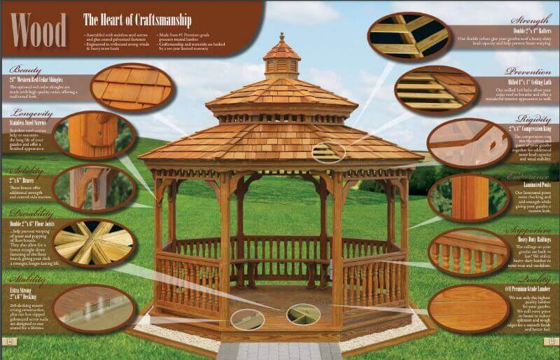 Octagon Wood Gazebos - Amish