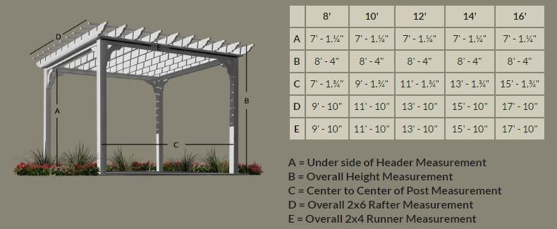 Arched Hearthside Wood Pergolas - Amish